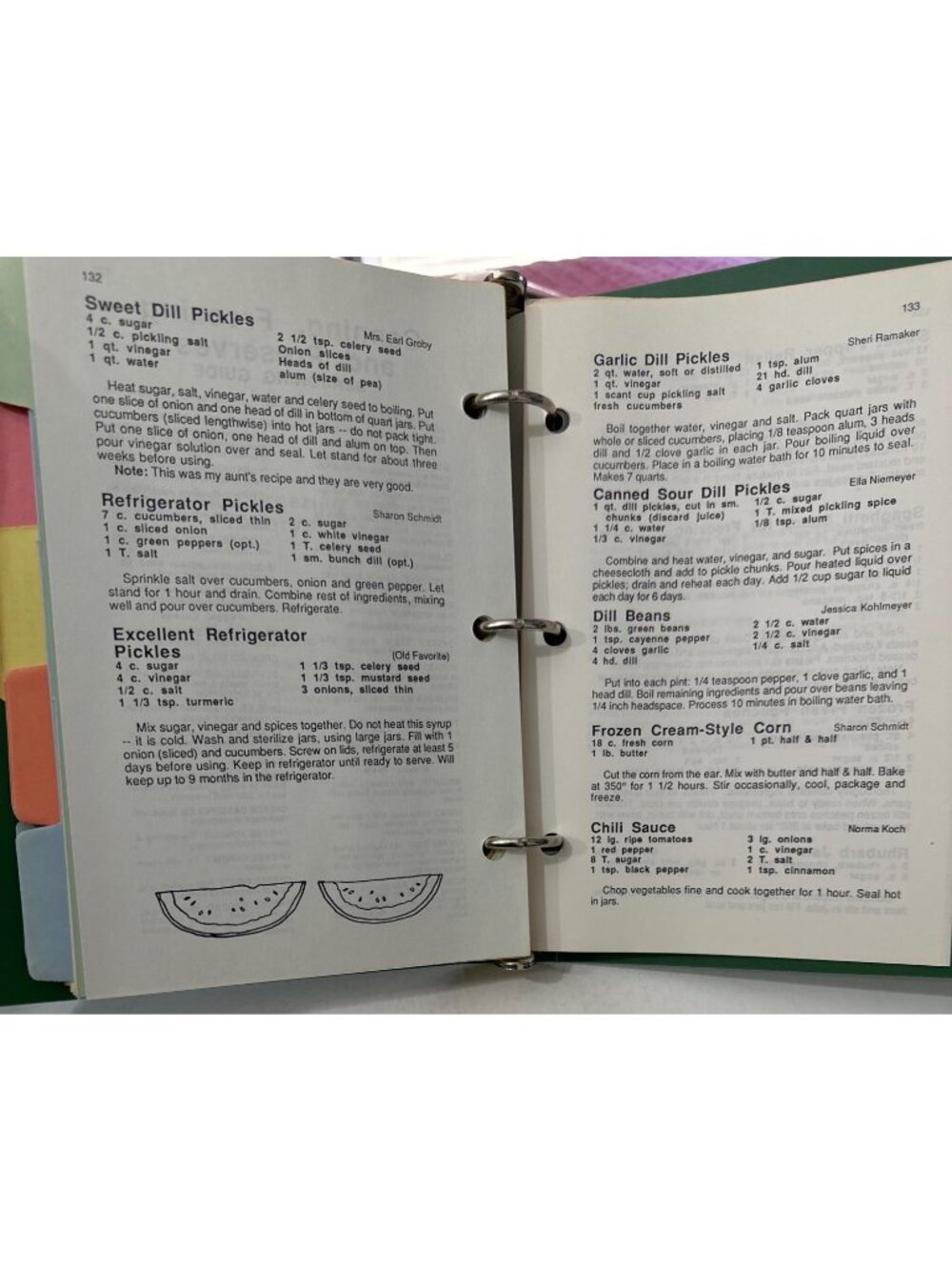 Immanuel Lutheran Church Cookbook 1987 Vtg Recipe Collection Ring Bound Canning - Picture 9 of 16